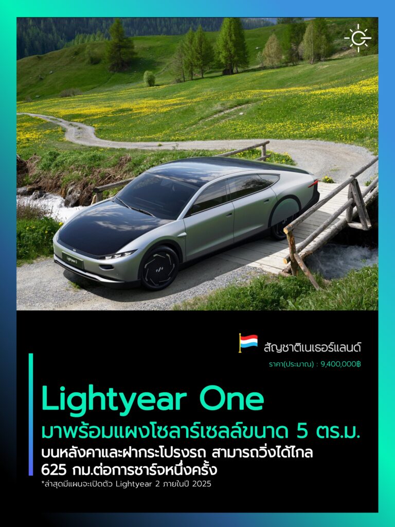 รถยนต์พลังงานแสงอาทิตย์